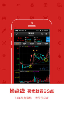 益盟操盤手最新版，引領投資新時代的智能決策工具