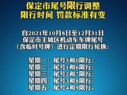 保定唐縣最新限號通知，措施、影響及對策解析