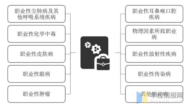 塑料制品 第83頁