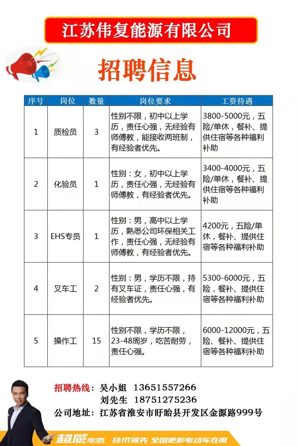 社渚最新招聘動態(tài)，共創(chuàng)美好未來，把握機遇！