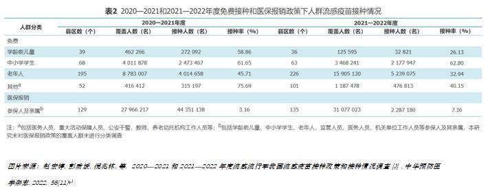 2023年甲流最新癥狀解析與應(yīng)對指南