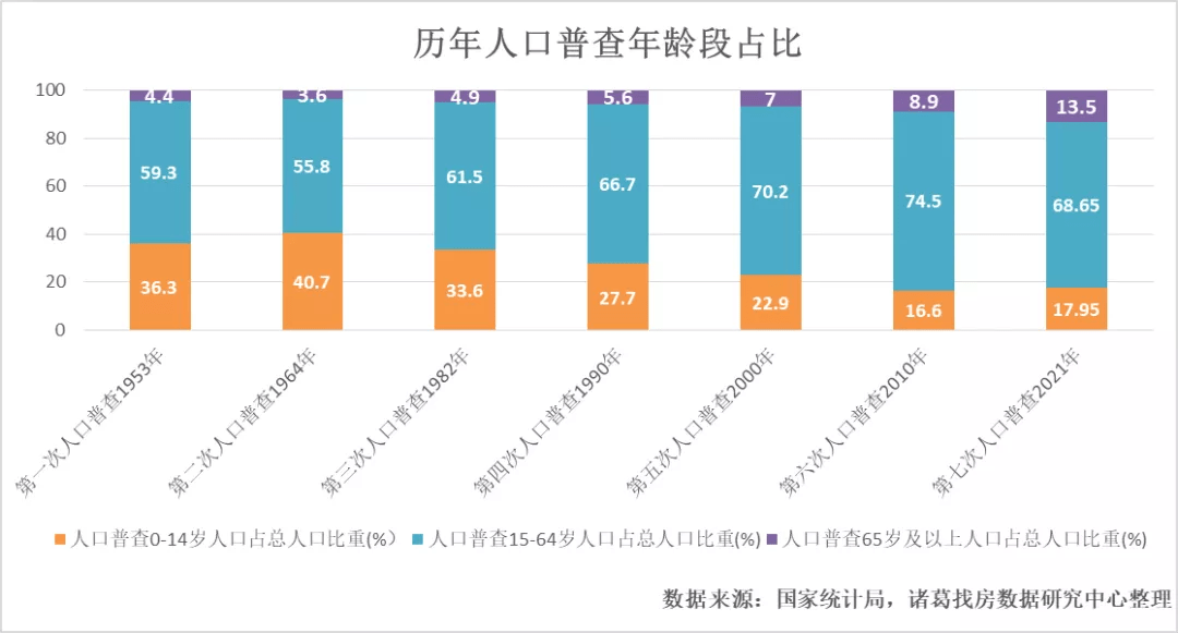 雞冠區(qū)統(tǒng)計局人事任命最新動態(tài)，人事調(diào)整一覽