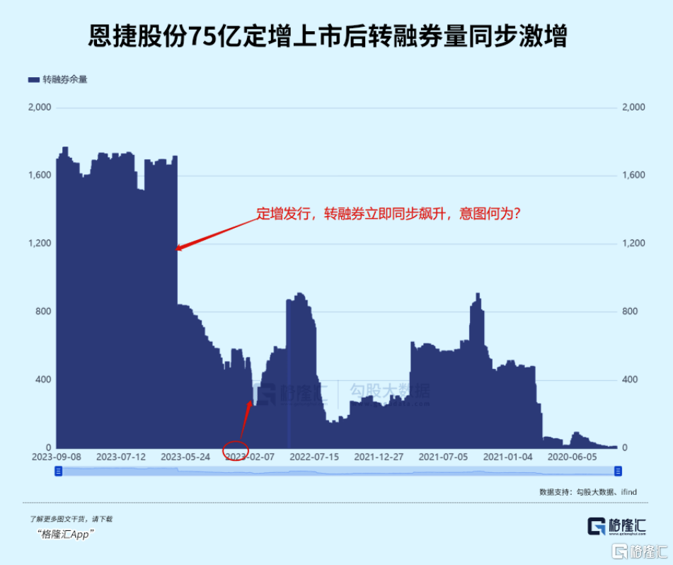 格隆匯深度解析，當(dāng)下經(jīng)濟(jì)趨勢(shì)與投資機(jī)會(huì)探討