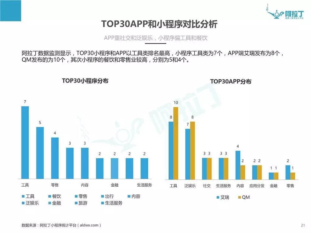 鋁合金制品 第68頁