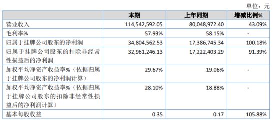 廣水市數(shù)據(jù)和政務(wù)服務(wù)局最新項(xiàng)目概覽，最新動(dòng)態(tài)與進(jìn)展速覽