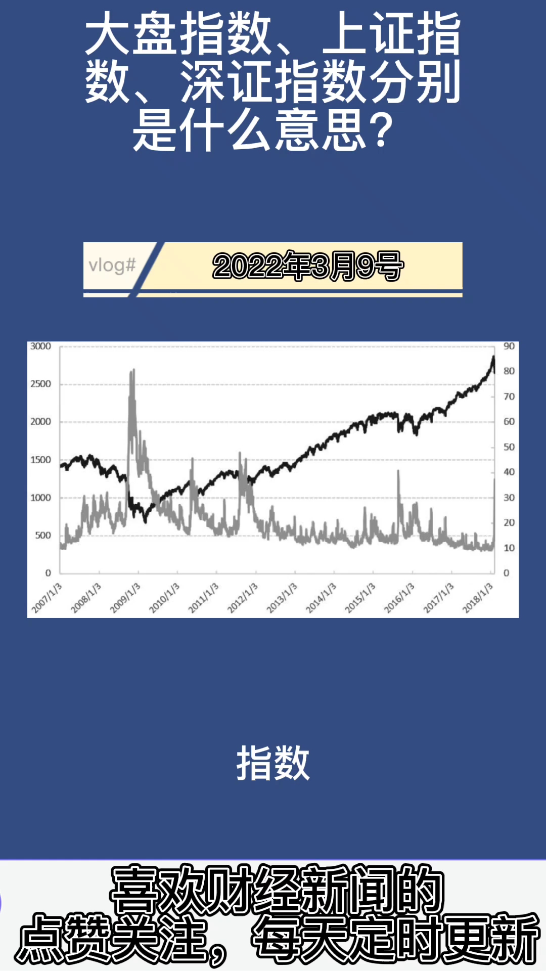 揭秘最新指數(shù)，含義、影響全解析