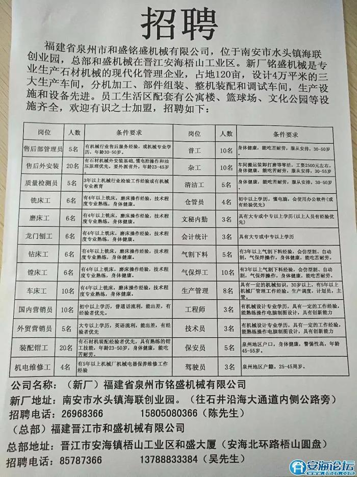 常熟最新招聘，8小時(shí)工作制下的職業(yè)機(jī)遇探尋