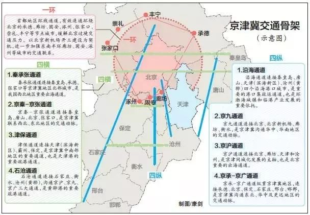 微山縣科學技術和工業(yè)信息化局最新發(fā)展規(guī)劃