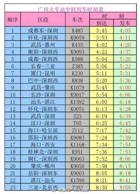 大楊樹最新列車時刻表詳解及最新列車時間表公布