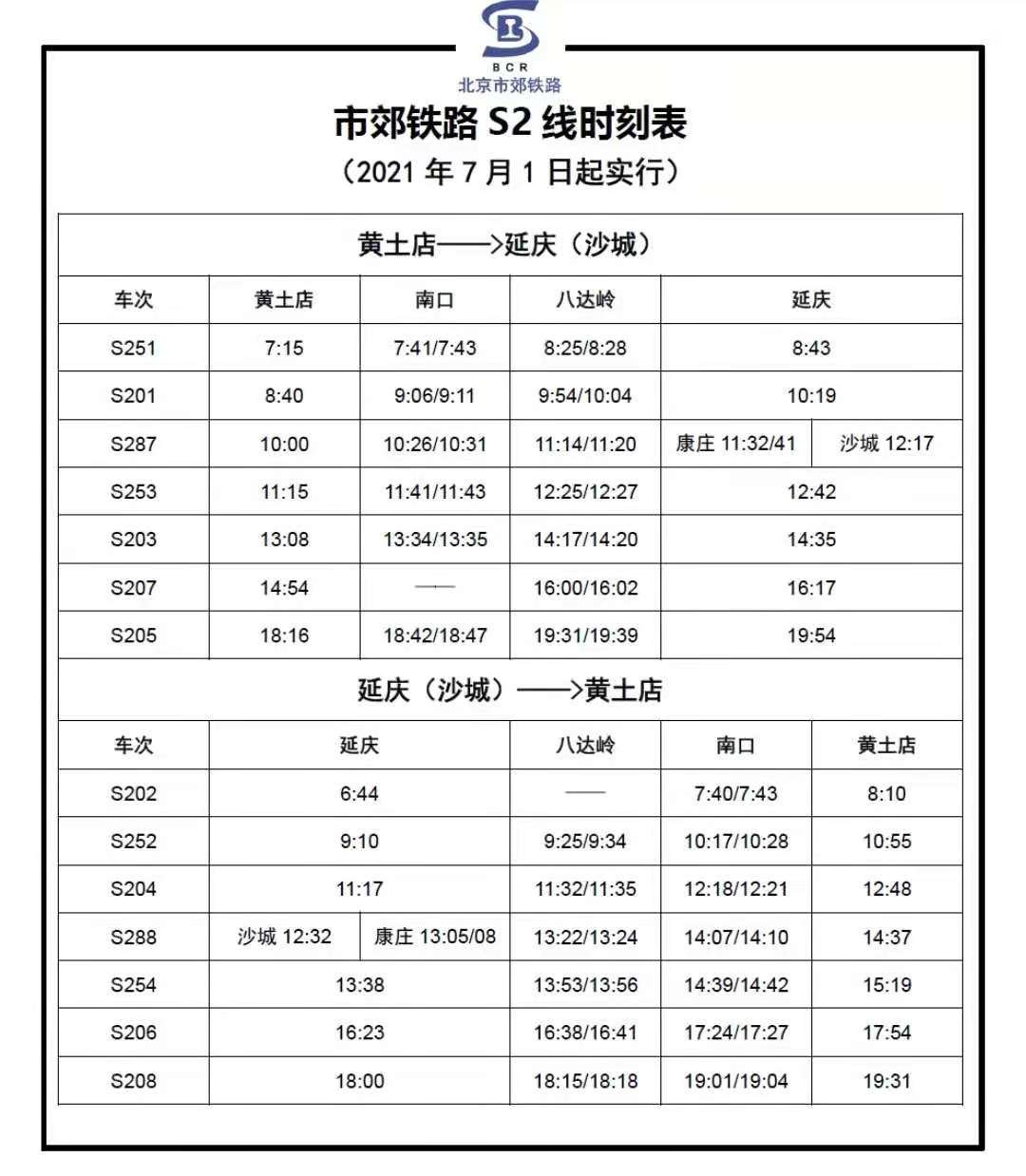 西直門S2線最新時刻表詳解與查詢指南