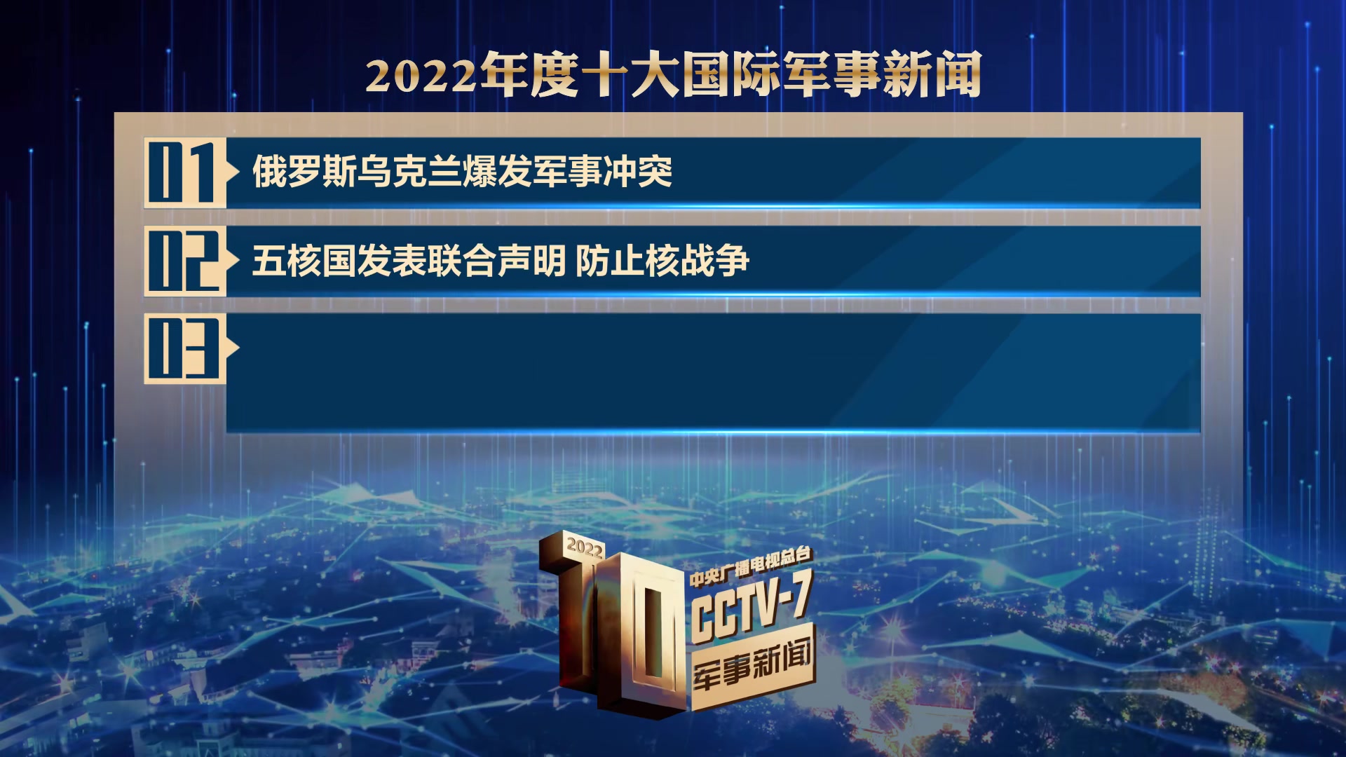 全球最新戰(zhàn)事新聞深度解析與軍事動態(tài)報道