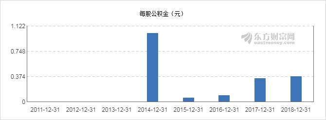 澳洋順昌最新動(dòng)態(tài)全面解讀