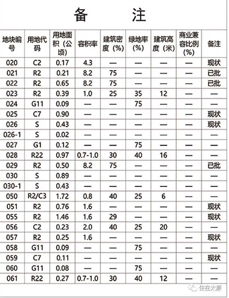 體育器材 第173頁