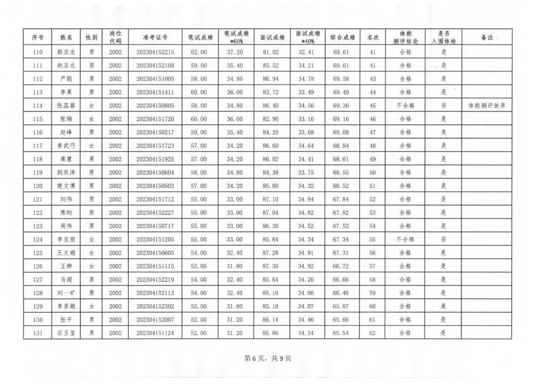 西和在線招聘最新動(dòng)態(tài)，共創(chuàng)未來機(jī)遇，攜手共筑職業(yè)輝煌之路