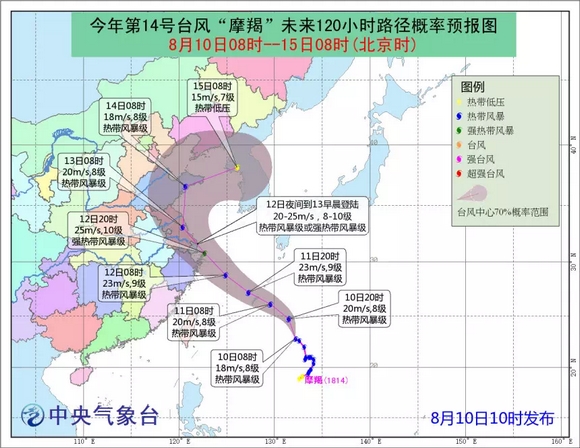 最新臺風(fēng)方向