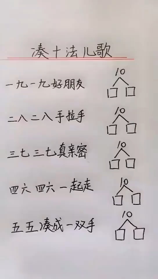 湊十法兒歌最新，輕松掌握數(shù)學(xué)的魔法歌謠