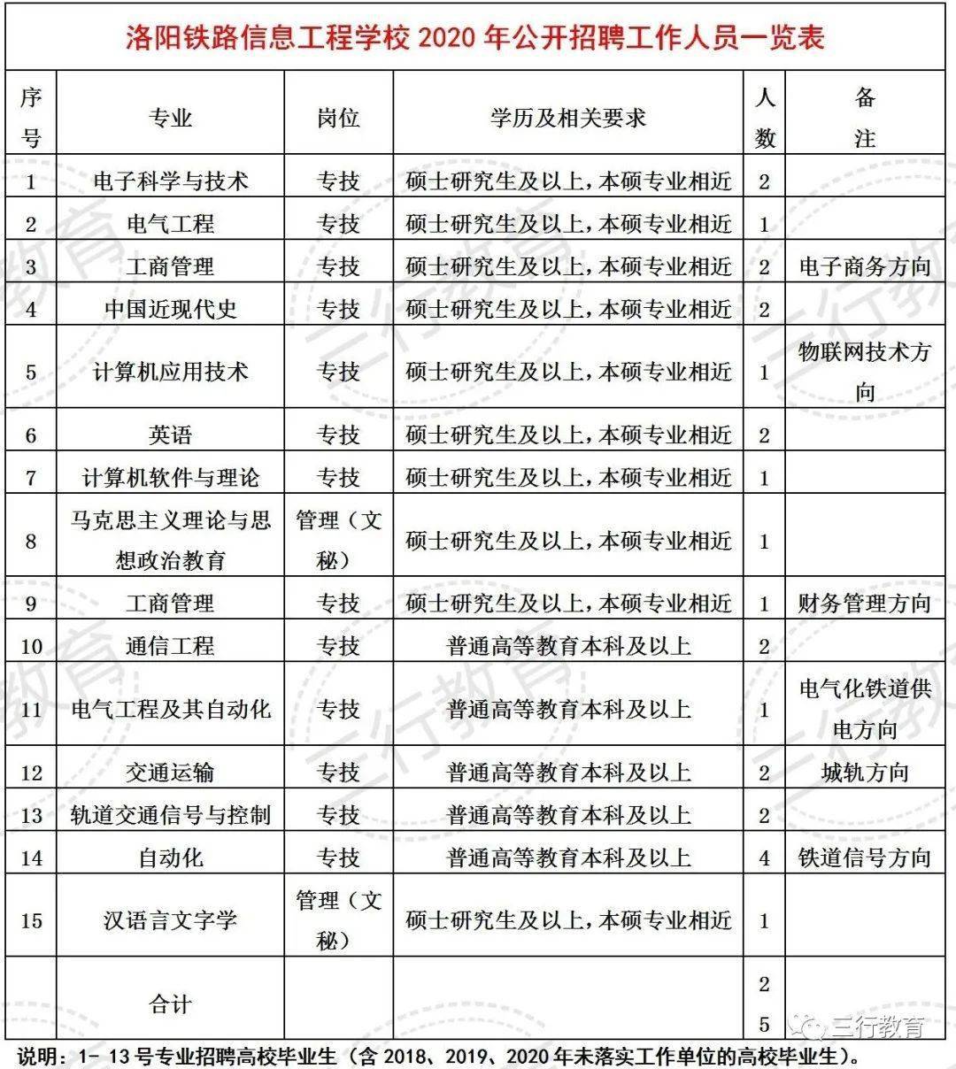 洛陽工廠最新招聘信息及其地區(qū)產業(yè)影響分析