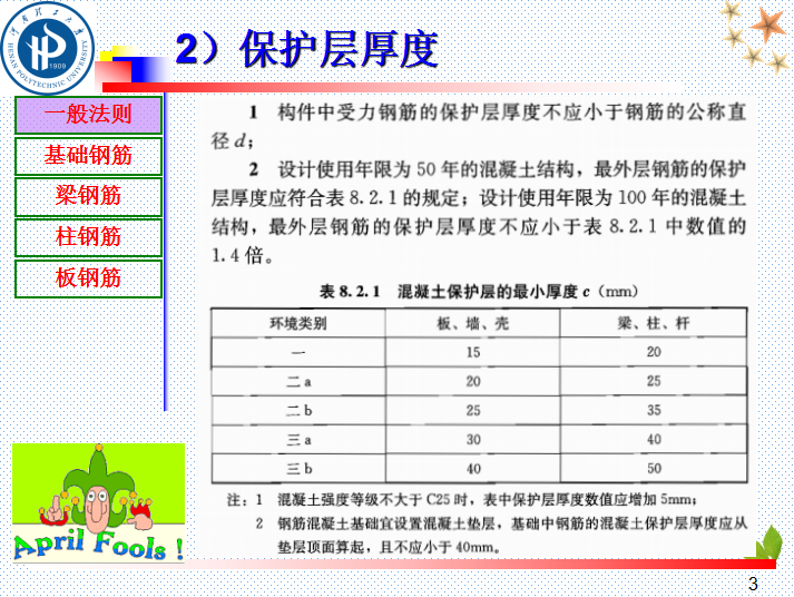 技術(shù)革新引領(lǐng)未來保護(hù)層，最新保護(hù)層技術(shù)展望