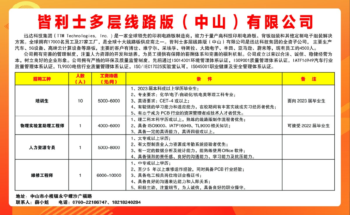 羅村最新招聘動態(tài)與職業(yè)機(jī)遇深度探討