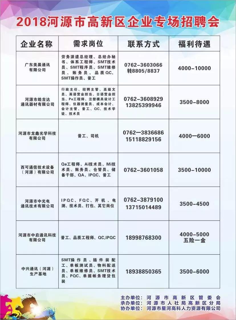 武進招工最新信息，機遇與挑戰(zhàn)并存的招工動態(tài)