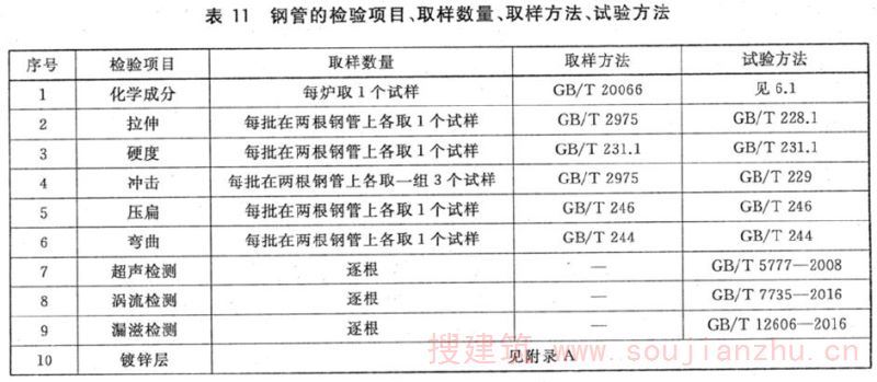 燒結(jié)普通磚最新標準概述及其實施要點