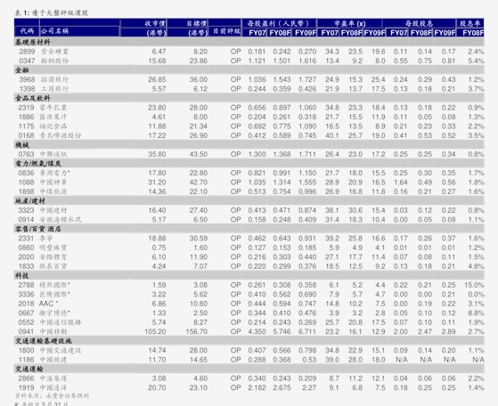 澳門一肖一碼100‰,權威數(shù)據(jù)解釋定義_8K18.558