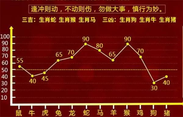 一肖一碼一一肖一子深圳,時(shí)代資料解釋落實(shí)_限量款70.541