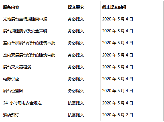 鋁合金制品 第56頁