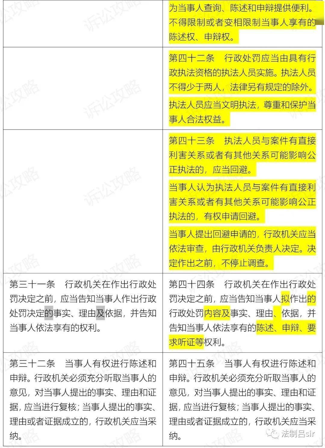 新澳門和香港2024正版資料免費公開,經(jīng)驗解答解釋落實_pack33.848