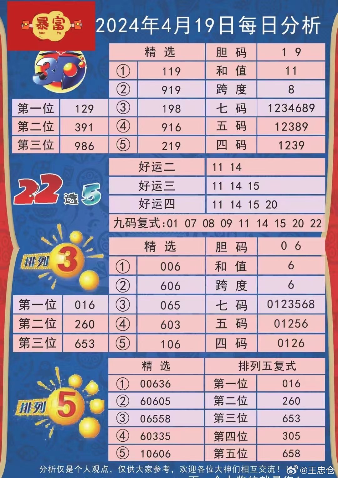 2024新奧歷史開獎記錄83期,快捷問題解決指南_游戲版51.543