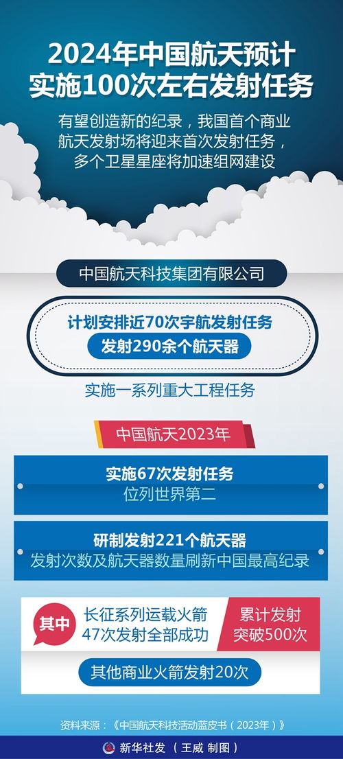 2024今晚澳門開(kāi)特馬,科技成語(yǔ)分析落實(shí)_影像版13.744