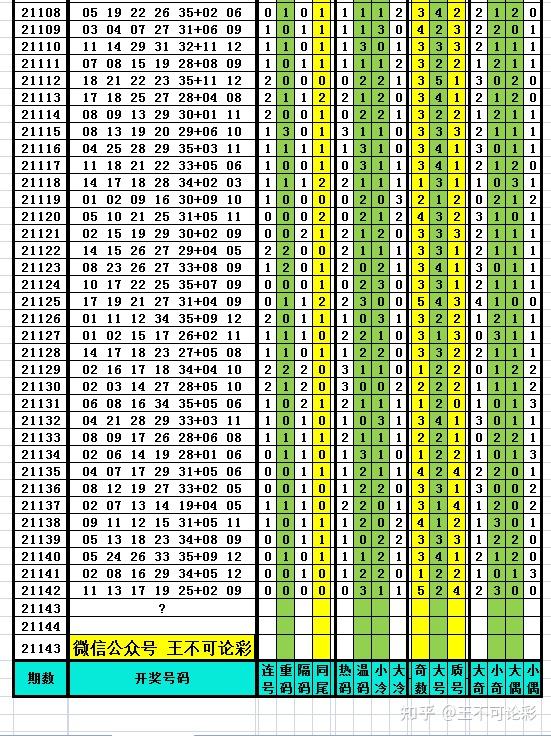 新澳六開彩開獎結(jié)果記錄今天,實地數(shù)據(jù)分析方案_YE版43.32