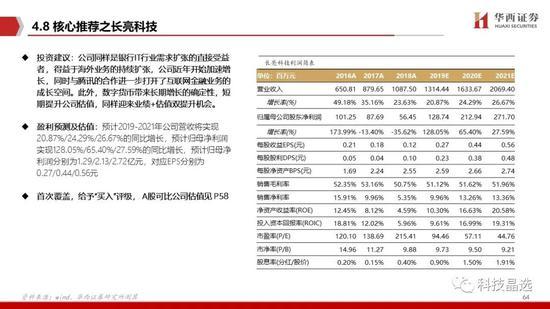 香港免費公開資料大全,系統(tǒng)化說明解析_標準版90.65.32