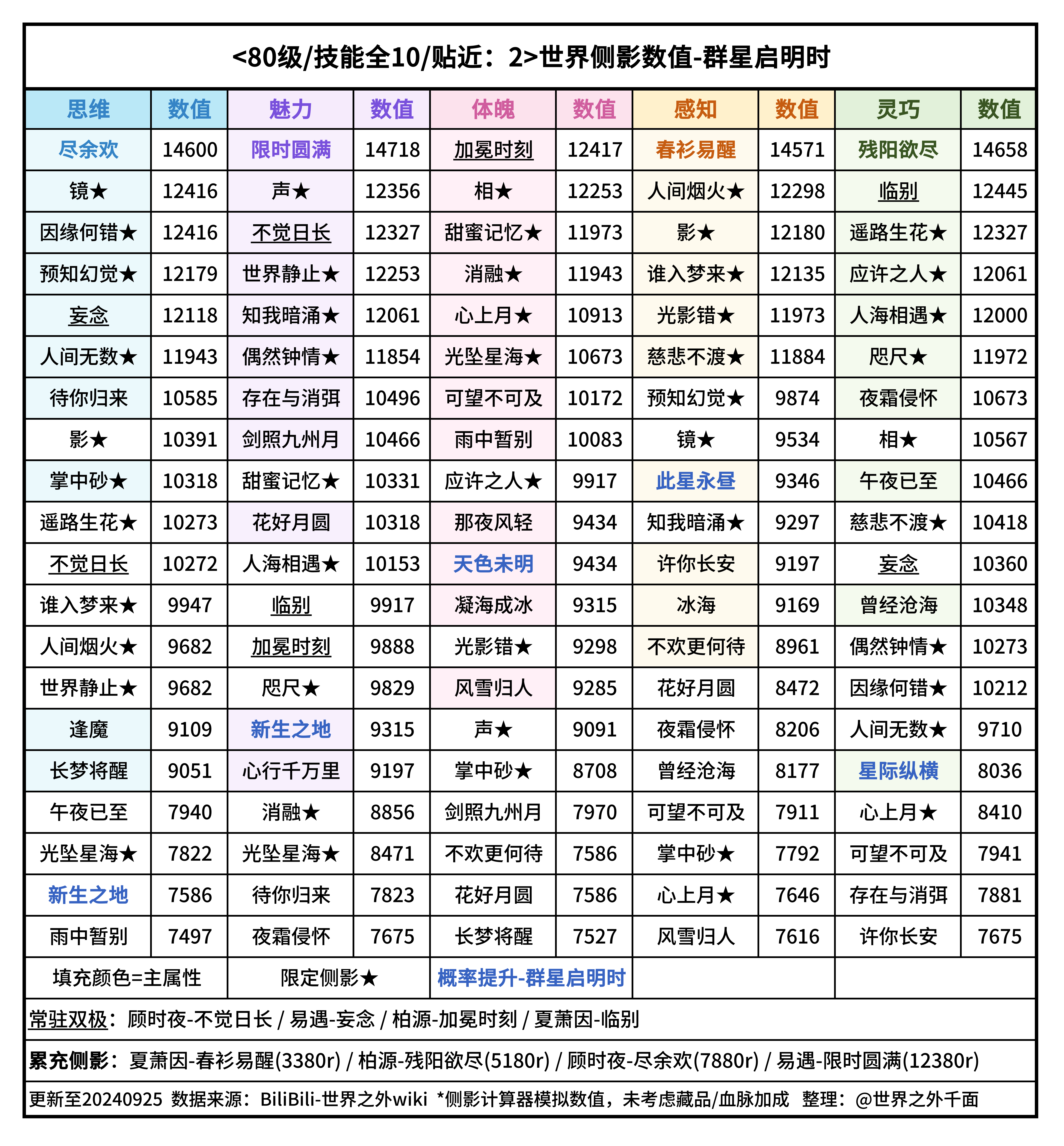 大三巴一肖一碼的資料,實(shí)踐數(shù)據(jù)解釋定義_SP75.470