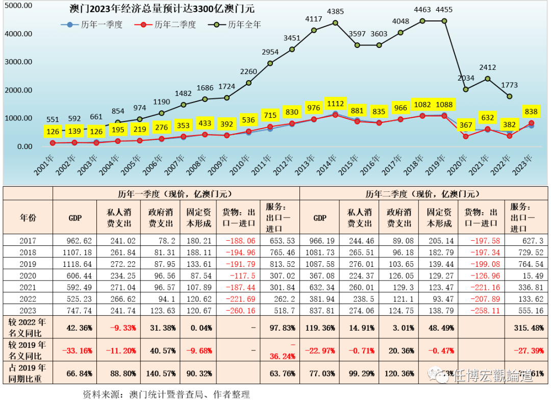 奧門天天開獎(jiǎng)碼結(jié)果2024澳門開獎(jiǎng)記錄4月9日,高速計(jì)劃響應(yīng)執(zhí)行_6DM73.881