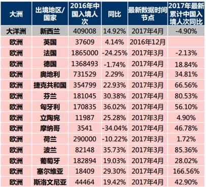 新澳資料免費(fèi),深入數(shù)據(jù)設(shè)計(jì)策略_Elite89.871