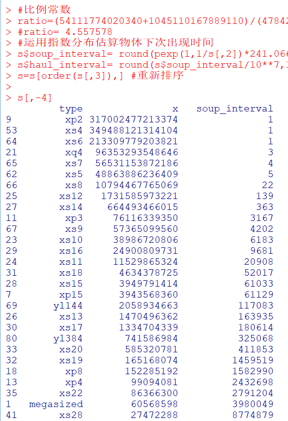 澳門一碼一碼100準(zhǔn)確張子慧,數(shù)據(jù)驅(qū)動(dòng)方案實(shí)施_vShop92.708