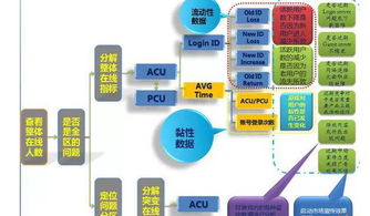 新澳門內(nèi)部一碼精準(zhǔn)公開,數(shù)據(jù)解析支持策略_YE版60.761