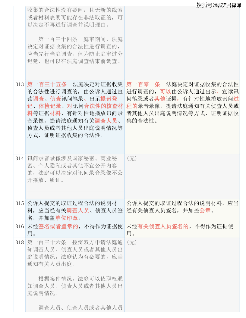 4949澳門精準免費大全2023,國產(chǎn)化作答解釋落實_Q97.676