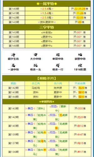 澳門神算子資料免費(fèi)公開,穩(wěn)定策略分析_專屬款57.53