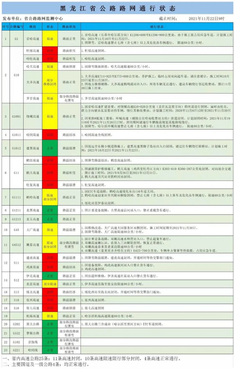 新澳天天開(kāi)獎(jiǎng)資料免費(fèi)提供,精準(zhǔn)分析實(shí)施_XT50.391