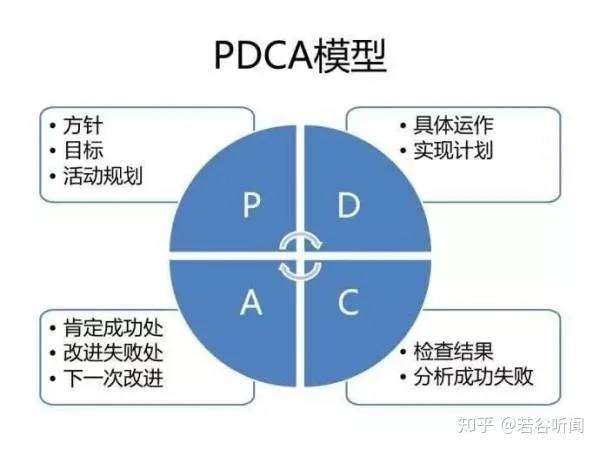 新奧門資料免費單雙,高效實施方法解析_SE版63.326