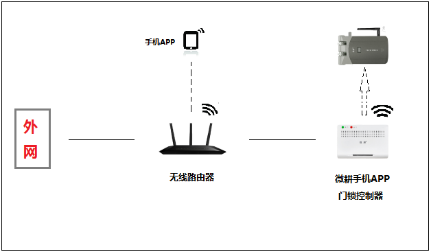 新門內(nèi)部資料精準(zhǔn)大全,穩(wěn)定性方案解析_watchOS62.651