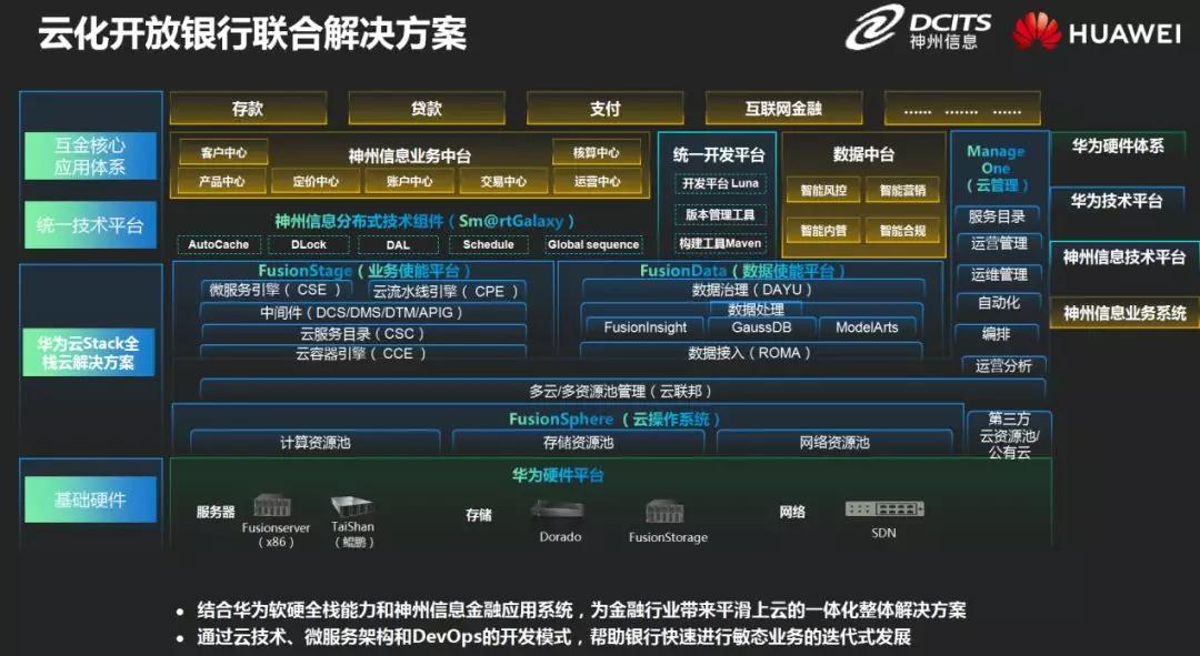 第833頁(yè)