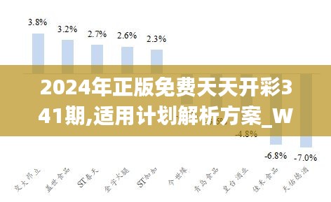 2024天天彩全年免費(fèi)資料,現(xiàn)狀解答解釋定義_pro32.640