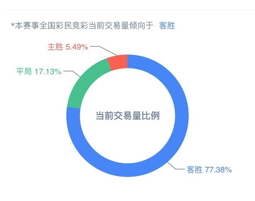 塑料制品 第59頁(yè)