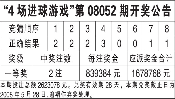 食品機械 第56頁