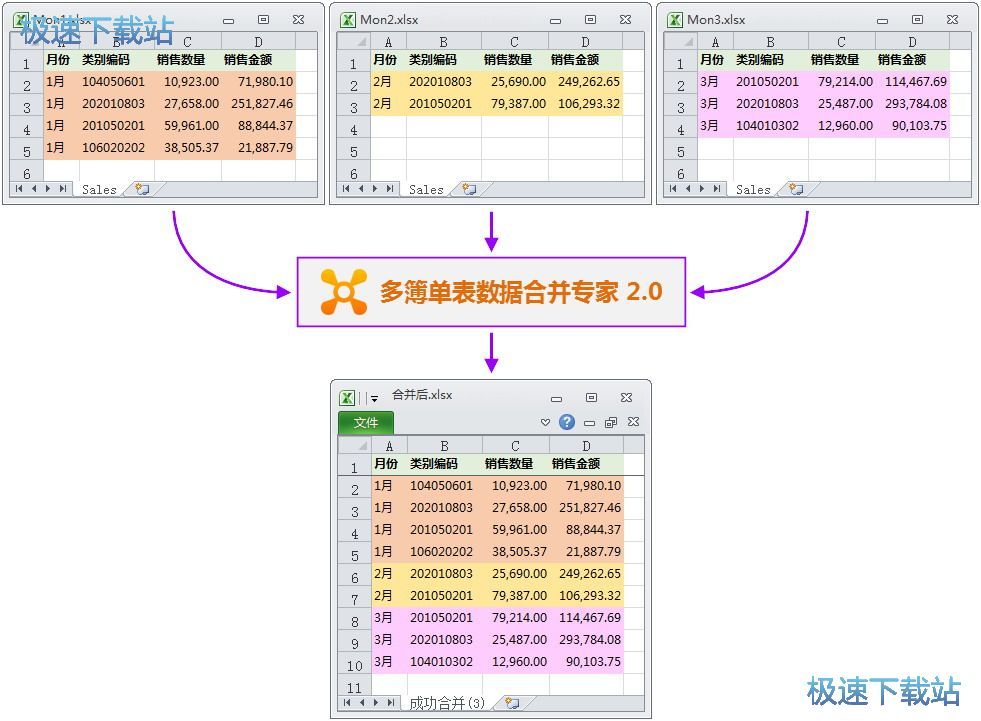 新澳天天開獎(jiǎng)資料單雙,數(shù)據(jù)導(dǎo)向方案設(shè)計(jì)_Linux55.796