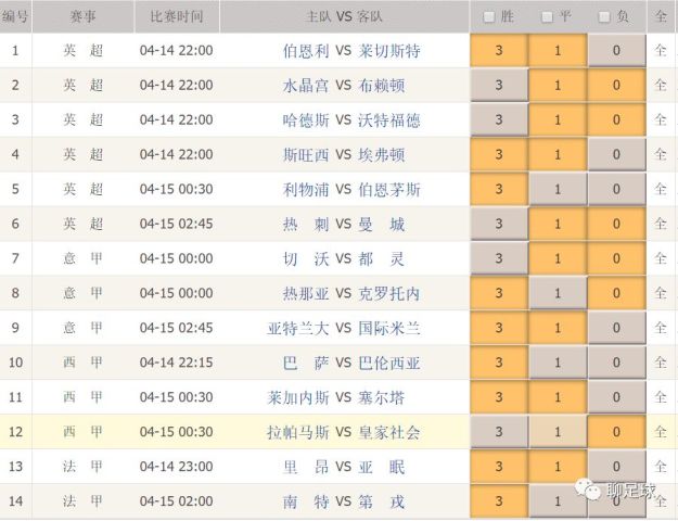 新澳門彩出號綜合走勢,重要性說明方法_完整版77.98