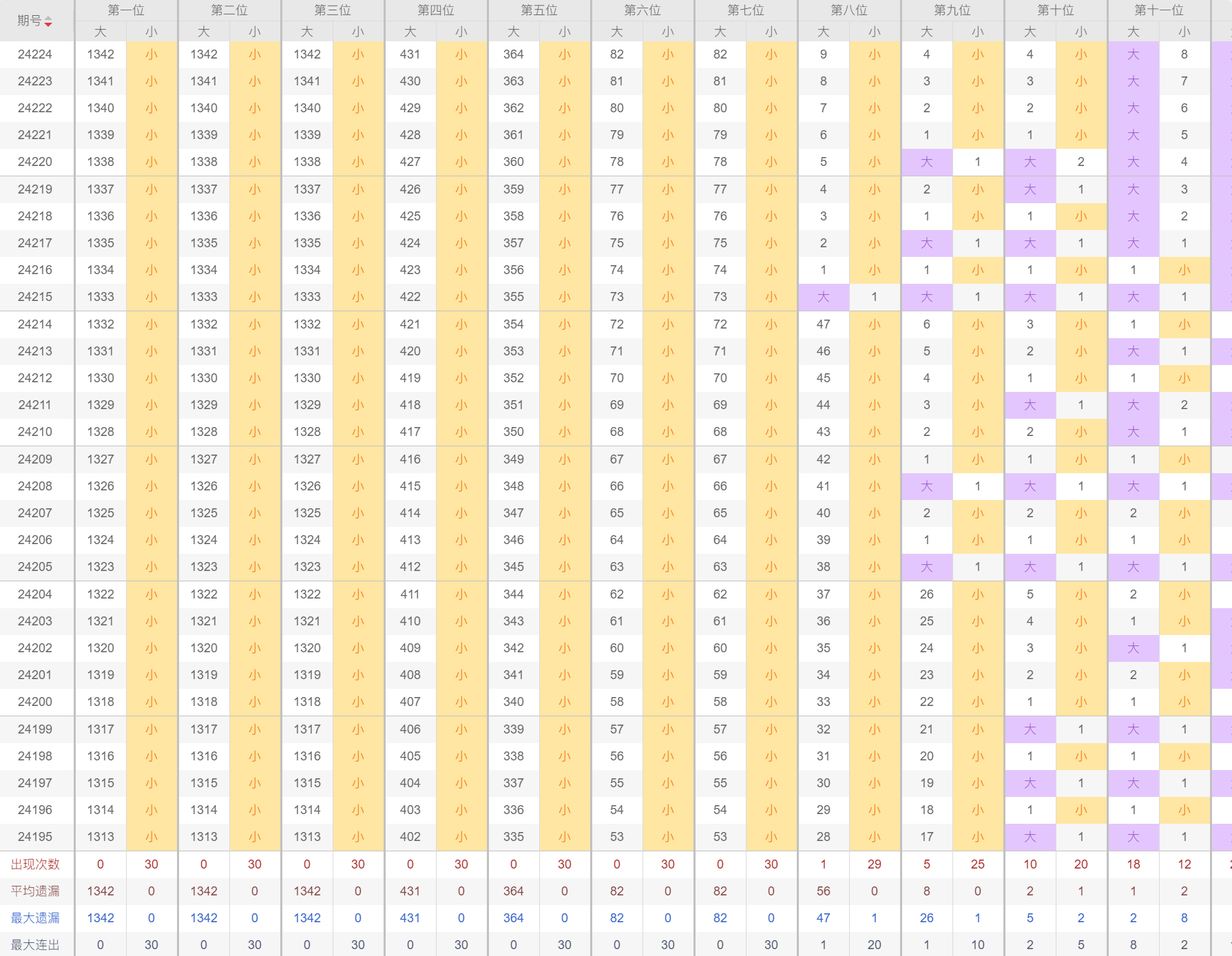 2024年新澳門今晚開獎(jiǎng)結(jié)果查詢,高效實(shí)施策略設(shè)計(jì)_模擬版44.68